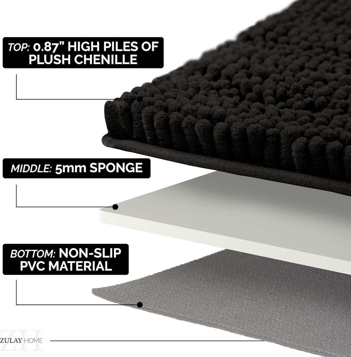 Soft Shaggy Bathroom Rug - Ultra Absorbent Bath Mat - Microfiber Thick Bath Rug for Bathroom, Under The Sink, Bedroom, Shower (Black, 20"x30")