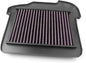 Motorcycle Air Cleaner Filter Element Assembly Replacement Compatible Fits for Yamaha FJ09 2015-2017 FZ09 2014-2017 Black Red