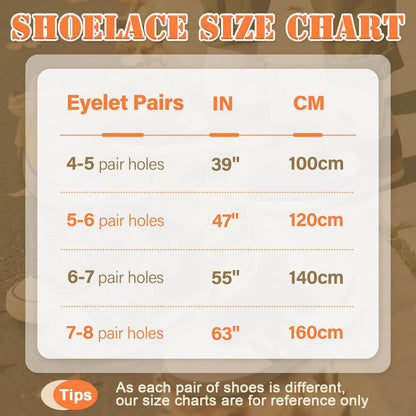 Sot lat uzzy Shoelaces: Wide Thick urry Shoe Laces or Sneakers 1 Pair