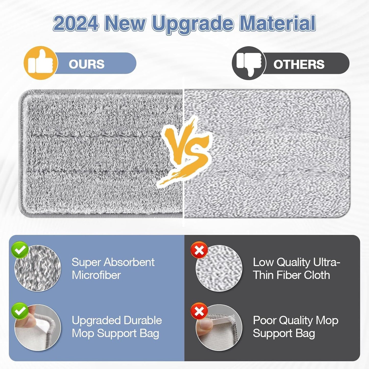 lat Mop Head Replacement Pads Compatible with Joy-MOOP Mop and Bucket Set, Reusable Washable Squeeze Microiber Mop Reills or Oshang Bosheng Mop - 13" X 4.9", Grey Only