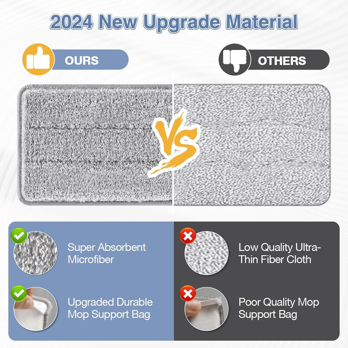 lat Mop Head Replacement Pads Compatible with Joy-MOOP Mop and Bucket Set, Reusable Washable Squeeze Microiber Mop Reills or Oshang Bosheng Mop - 13" X 4.9", Grey Only