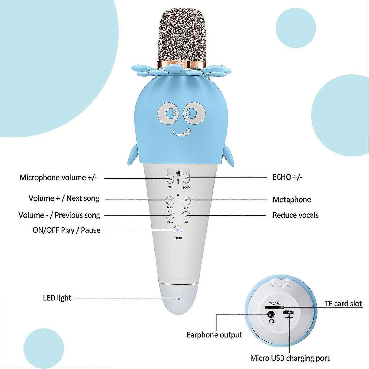 Babies Karaoke Microphone - Wireless Mic for Singing and Roleplay