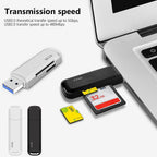 USB Memory Card Reader Adapter for SD TF Cards, for Phone and Computer