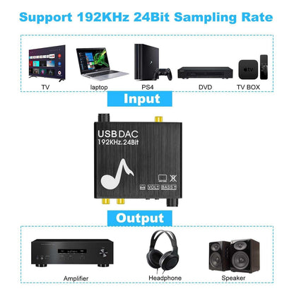 AY107 Digital to Analog Converter Optical Fiber Analog Audio Decoder USB Sound Card Digital Audio Converter