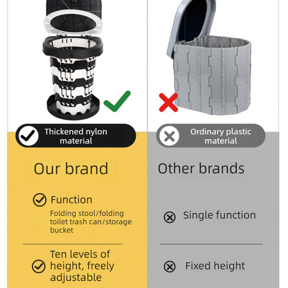 Outdoor Foldable Portable Toilet, Emergency Toilet Seat, Portable Camping Toilet Stool with Height Adjustment - Green