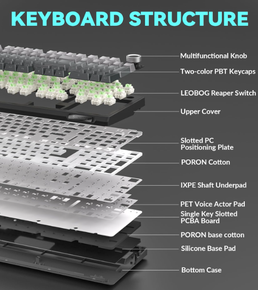 Solakaka Ki99pro 3‑Mode RGB Mechanical Keyboard,  Gradient-Gray
