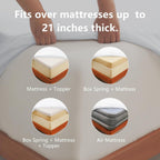 Hotel Soft Bed Sheet Set- Bedding Sheets & Pillowcases -Breathable Bedding - Wrinkle, Fade, Stain Resistant-Deep Pocket Flat Fitted Bed Sheet Set(Raw white,Double)