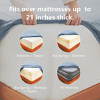 Hotel Soft Bed Sheet Set- Bedding Sheets & Pillowcases -Breathable Bedding - Wrinkle, Fade, Stain Resistant-Deep Pocket Flat Fitted Bed Sheet Set(Ocean,Single)
