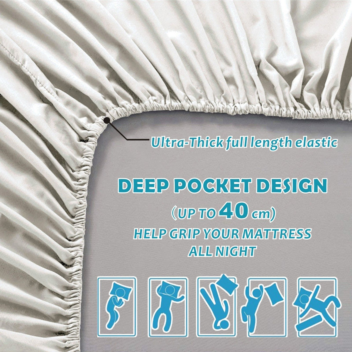2 Piece Fitted Sheet Set- Fitted Sheet & Pillowcases -Breathable Bedding - Wrinkle, Fade, Stain Resistant- 40cm Deep Pocket Fitted Bed Sheet Set(Raw white,Single)