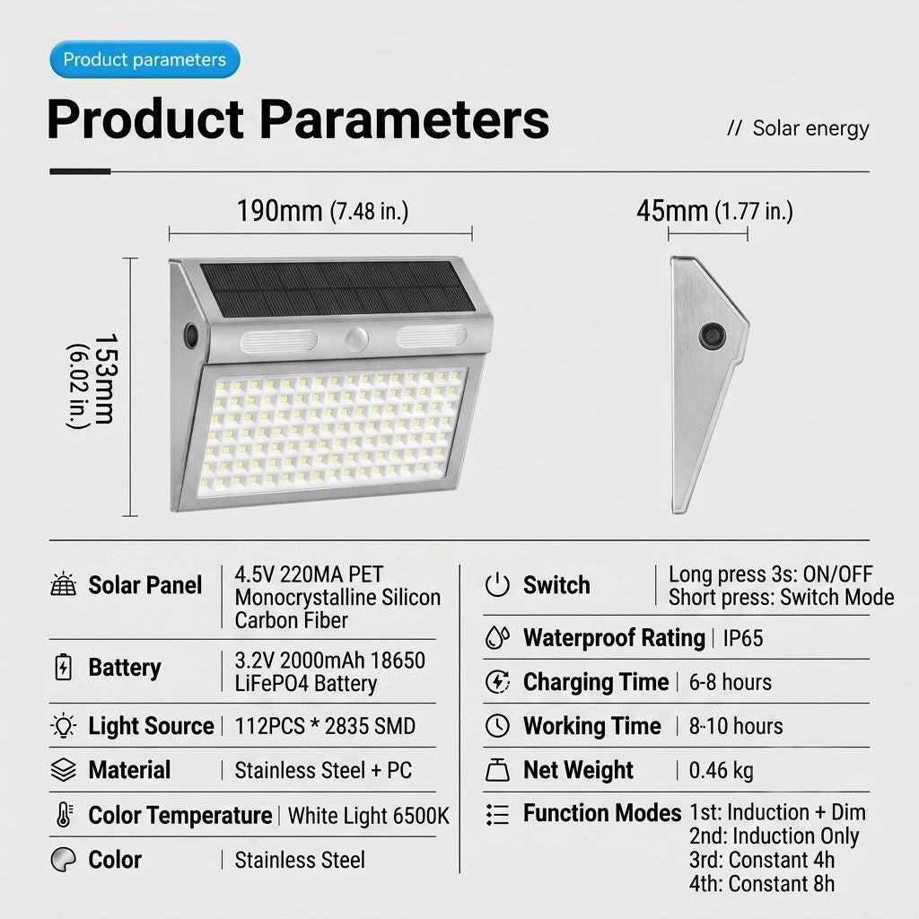 Solar Powered Motion Sensor Wall Light with Dual-Head LED Spotlight, IP65 Waterproof Outdoor Security Lamp for Patio, Doorway, Stairs, and Building Exterior, Auto On/Off at Dusk, 4 Adjustable Lighting Modes, Energy-Efficient and Weather-Resistant (2PCS)
