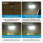 Solar Powered Motion Sensor Wall Light with Dual-Head LED Spotlight, IP65 Waterproof Outdoor Security Lamp for Patio, Doorway, Stairs, and Building Exterior, Auto On/Off at Dusk, 4 Adjustable Lighting Modes, Energy-Efficient and Weather-Resistant (4PCS)