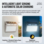 Solar Powered Motion Sensor Wall Light with Dual-Head LED Spotlight, IP65 Waterproof Outdoor Security Lamp for Patio, Doorway, Stairs, and Building Exterior, Auto On/Off at Dusk, 4 Adjustable Lighting Modes, Energy-Efficient and Weather-Resistant (4PCS)
