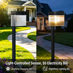 Solar Powered Outdoor Wall Lamp with Radar Motion Sensor, Dual Installation as Wall Mount or Ground Spike, Rechargeable Garden Path Light, Warm White Glow for Patio, Lawn, and Entryway Illumination (Warm Light, 2PCS)