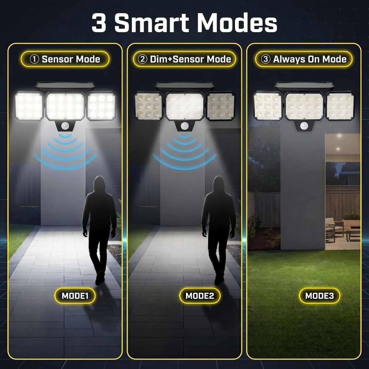 120-LED Solar Motion Sensor Outdoor Wall Light, 3 Adjustable Heads with 270° Coverage, 800 Lumens Super Bright, 3 Modes Security Lighting for Garage, Yard, Pathway and Fence (2PCS)