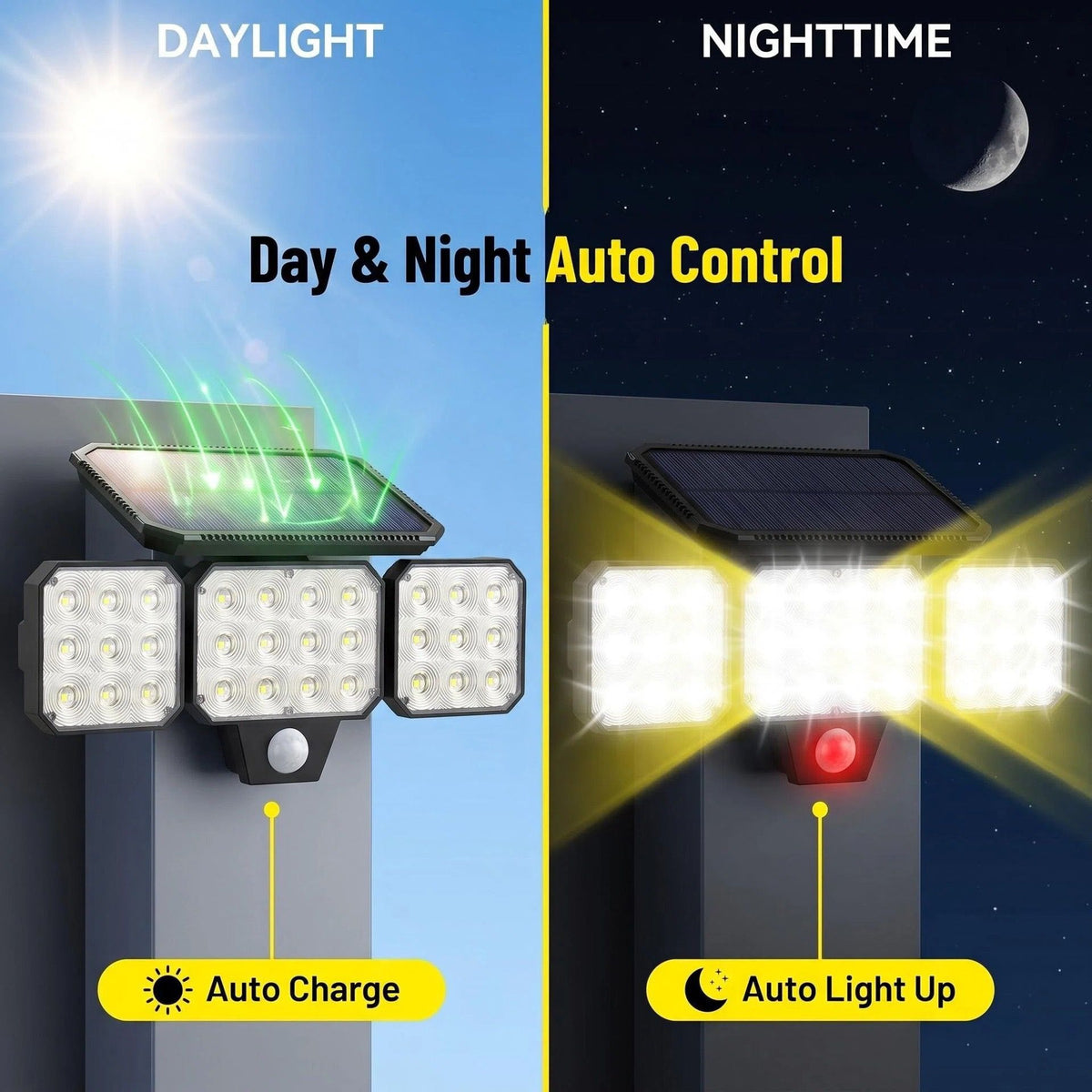 120-LED Solar Motion Sensor Outdoor Wall Light, 3 Adjustable Heads with 270° Coverage, 800 Lumens Super Bright, 3 Modes Security Lighting for Garage, Yard, Pathway and Fence (2PCS)