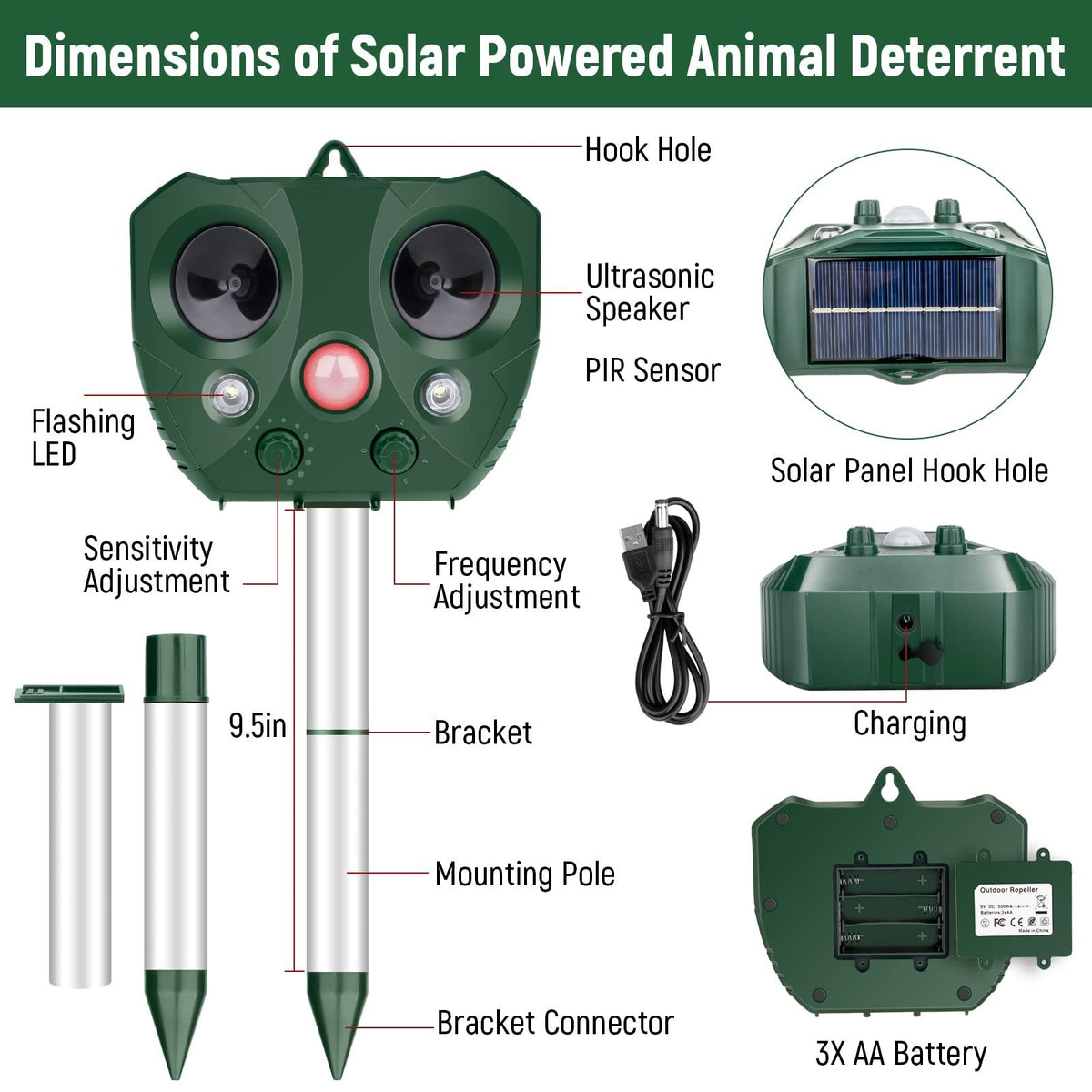 Ultrasonic Pest Repeller Solar Powered Outdoor,Cat Repeller Outdoor,Solar Animal Repeller Ultrasonic with Motion Sensor