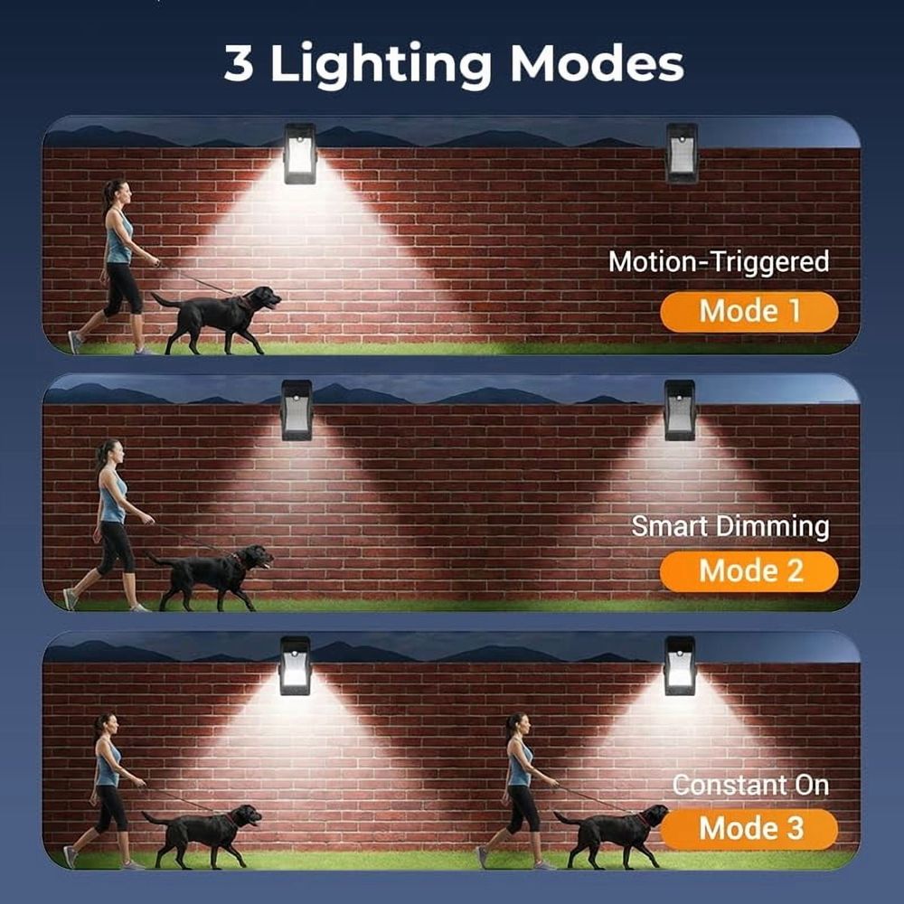New USB & Solar Powered Motion Sensor Clip Lights, Clip On Solar Motion Lights Outdoor, Waterproof Portable for Fence Patio Garage Camping Yard