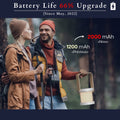 Rechargeable LED Lantern Lamp, 2000 mAh Dimmable Multi-Functional Portable Light, Bedside Lamp for Bedroom,Office, Camping