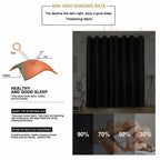 2X Curtains Darkening Thermal Insulated Curtain Panels for Living Room Blue Color Shower Curtain Set Bath Partition Curtain No Drilling 132Cm*114Cm(52*45In) Curtain