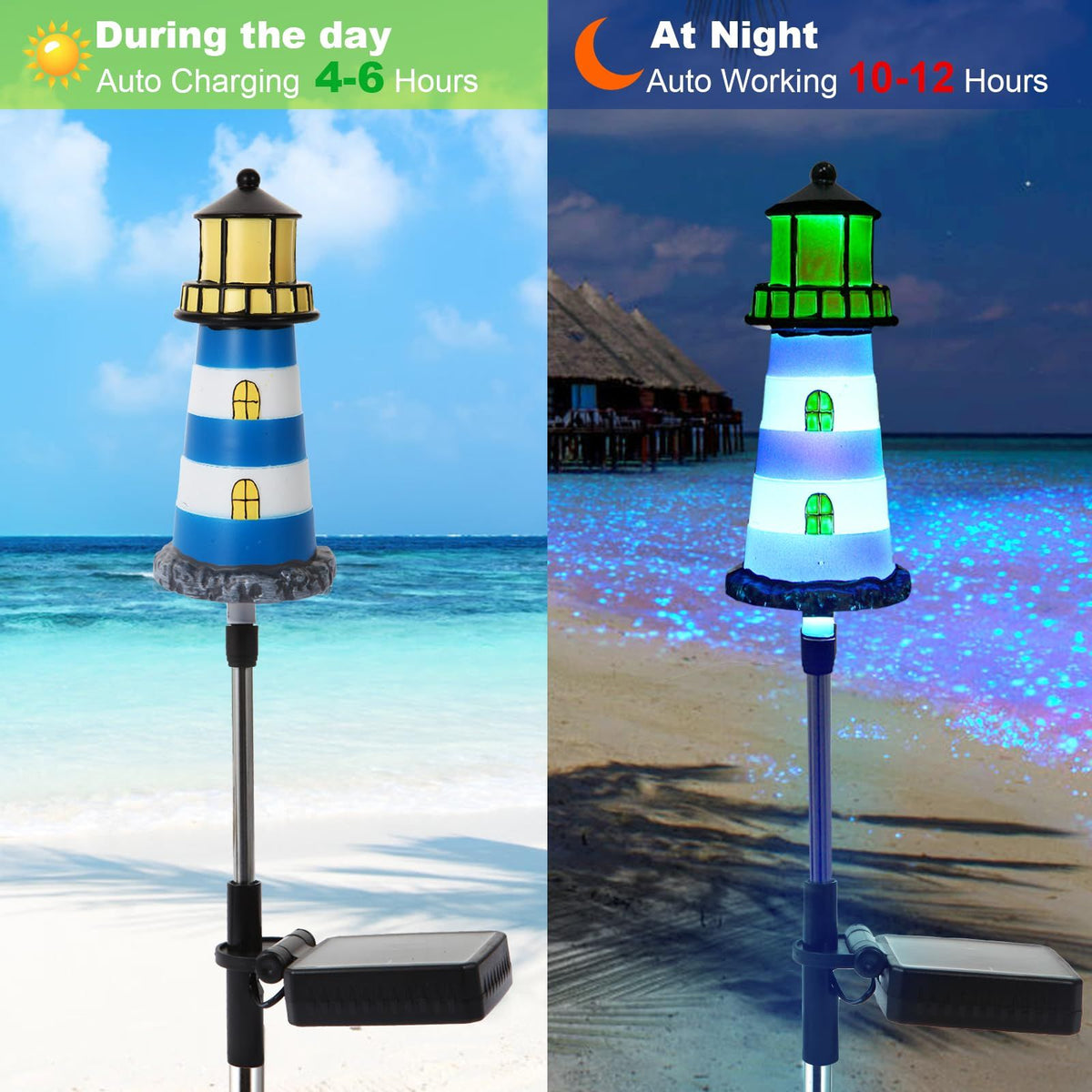 Solar Outdoor Lights,2 Pack Lighthouse Solar Lights Outdoor Waterproof, Solar Walkway Lights Maintain of Lighting for Your Garden