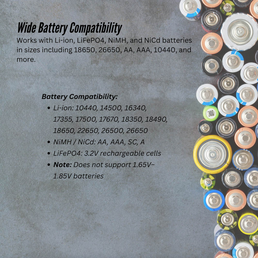 LiitoKala Lii-402 Smart Battery Charger - 4-Slot USB for 18650 AA AAA Li-ion NiMH
