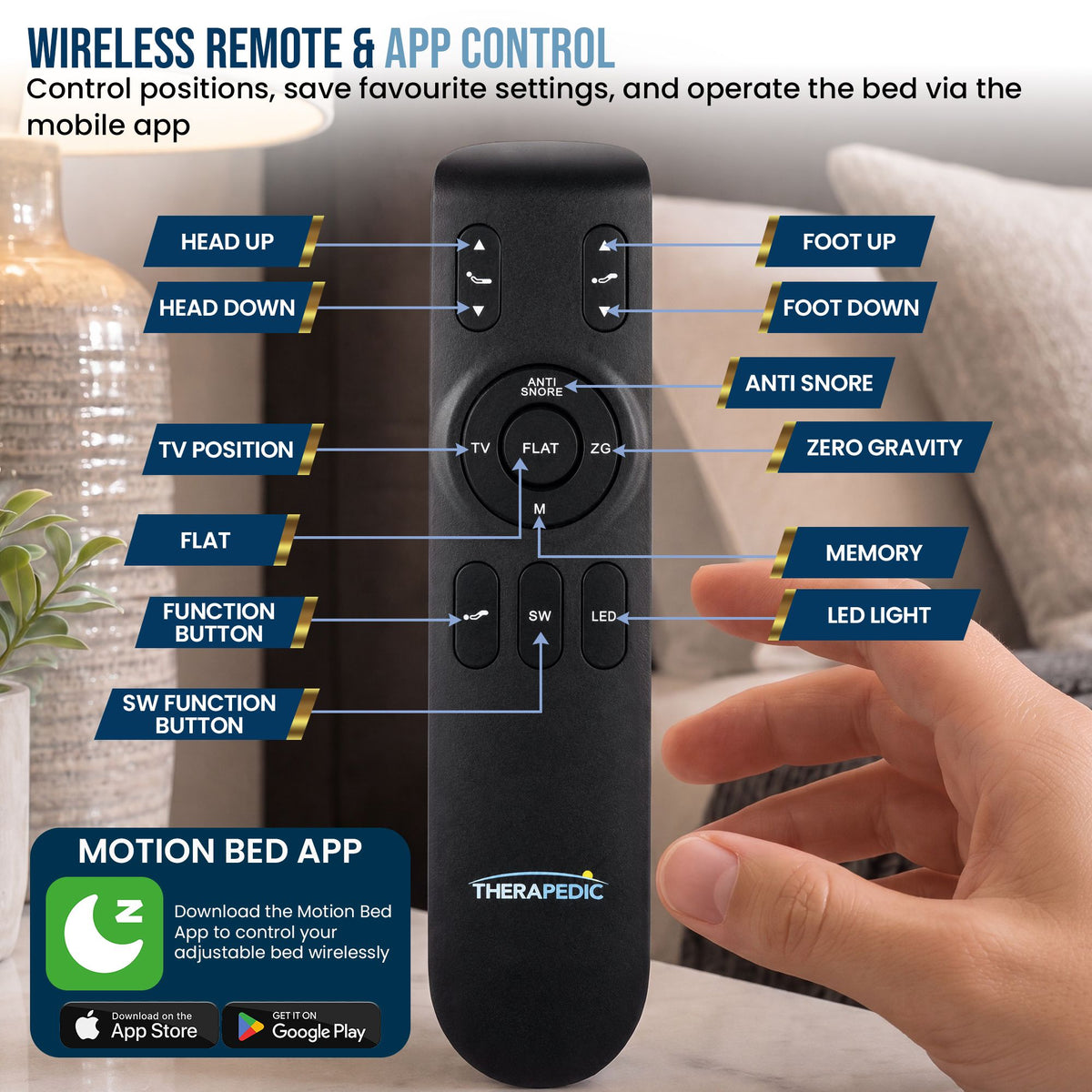 Therapedic Versa Electric Queen Adjustable Bed Base Frame with Massage Dual Motor Zero Gravity & Wireless Remote