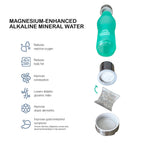 Mineral Maker MORBIDO Alkaline Filter Water Bottle + a Mineral Stone Pouch BLUE
