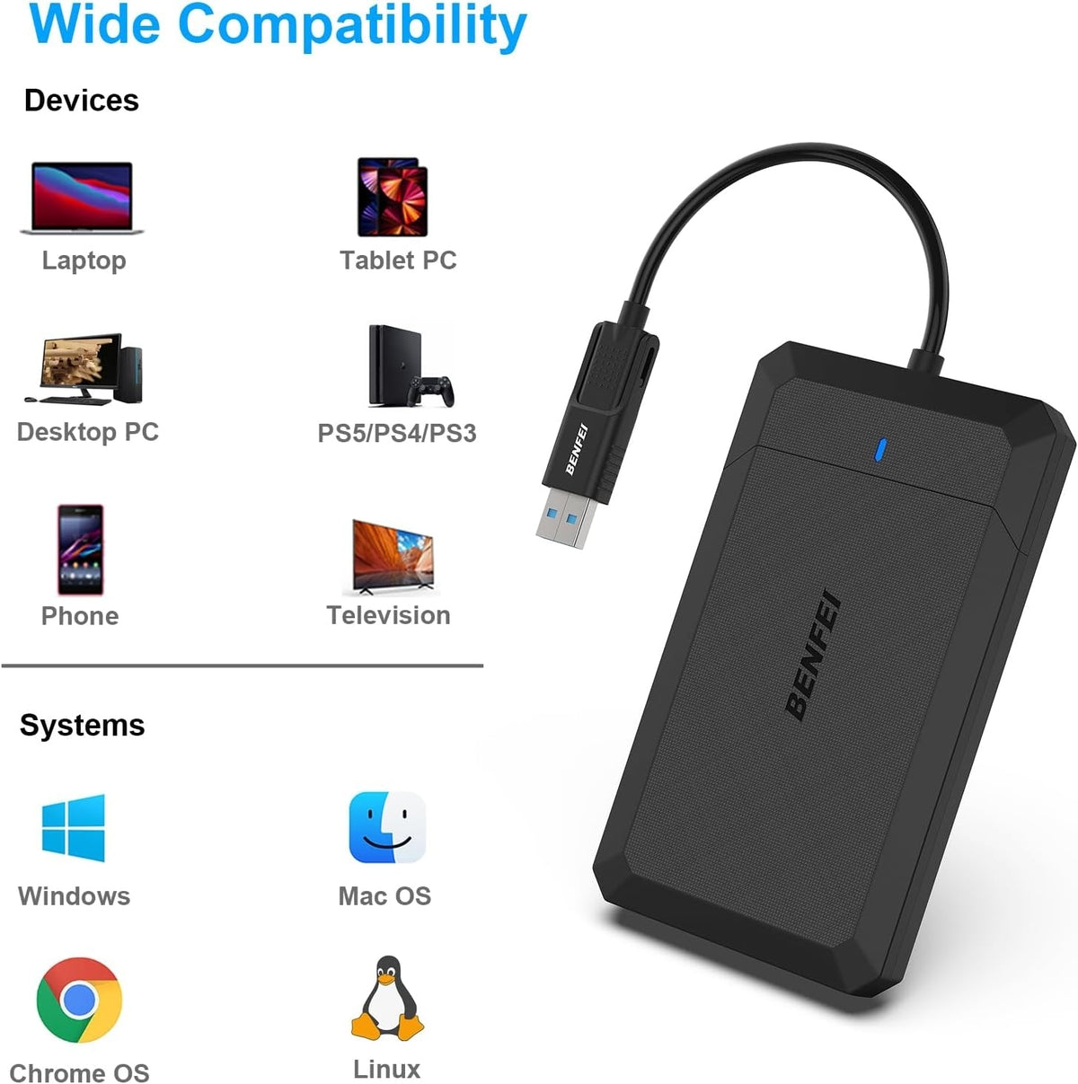 BENFEI 2.5 Inch SATA to USB Tool Free External Hard Drive Enclosure