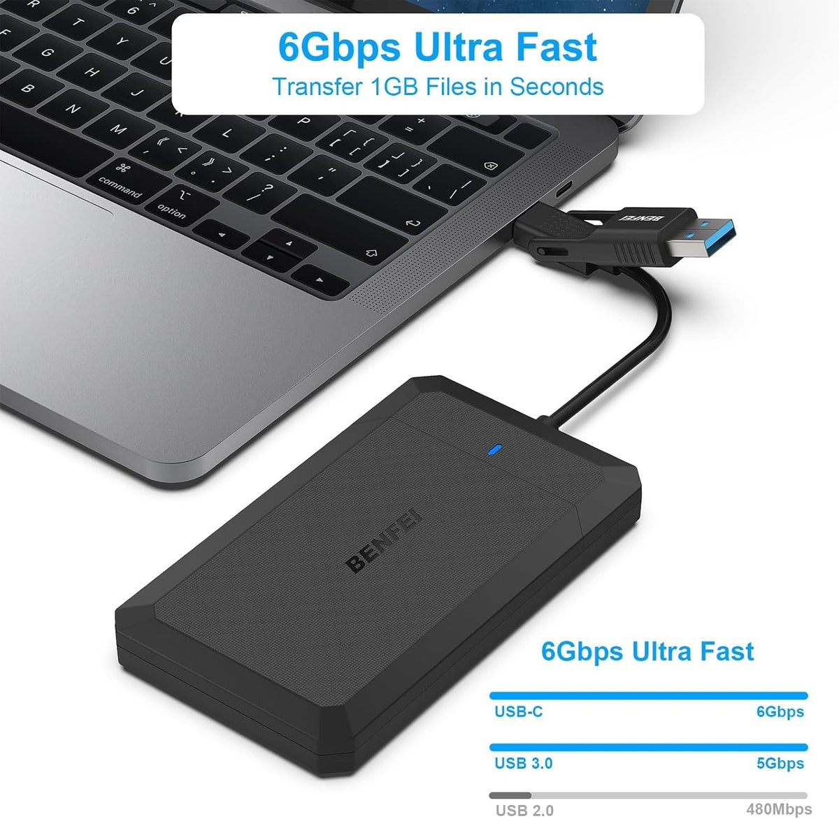 BENFEI 2.5 Inch SATA to USB Tool Free External Hard Drive Enclosure