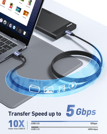 BENFEI 369GY 2M USB 3.0 to USB C Cable, 5Gbps High-Speed Data Sync & 3A Charging