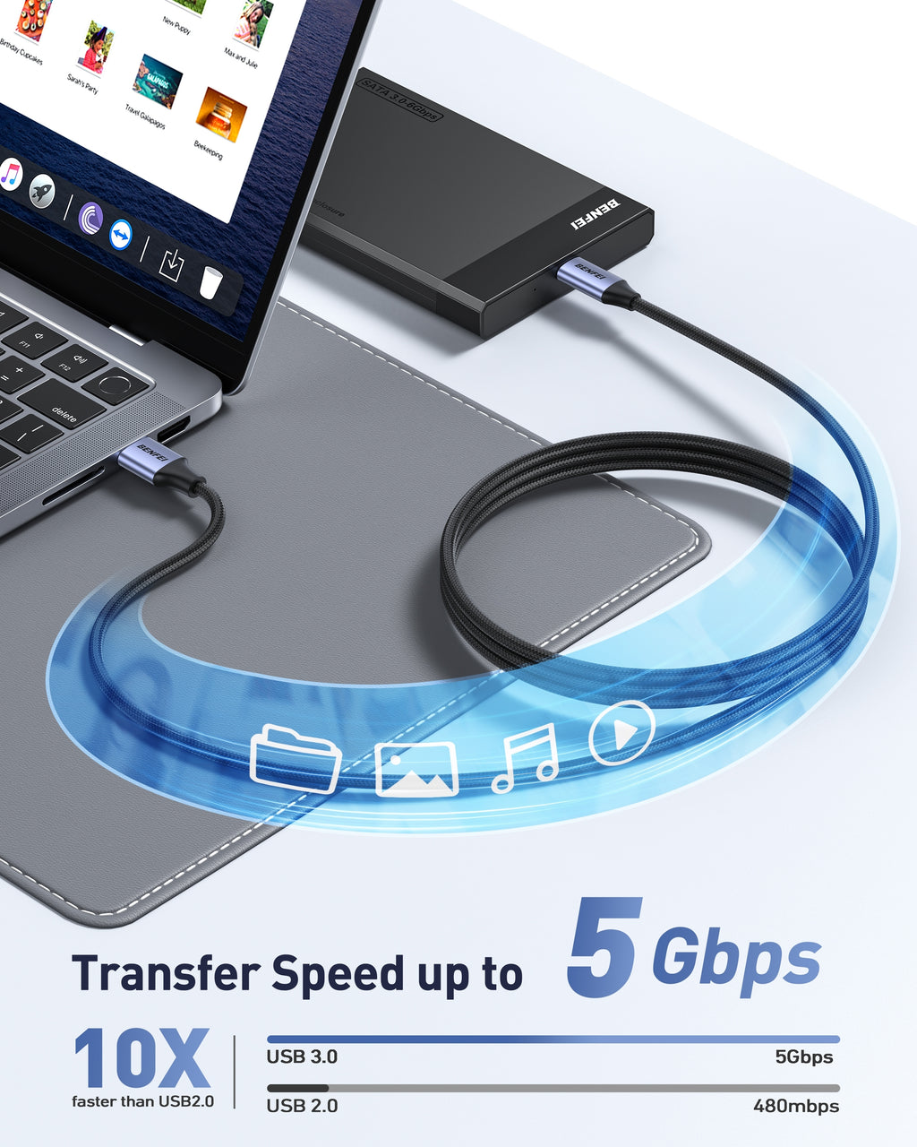 BENFEI 369GY 3M USB 3.0 to USB C Cable, 5Gbps High-Speed Data Sync & 3A Charging