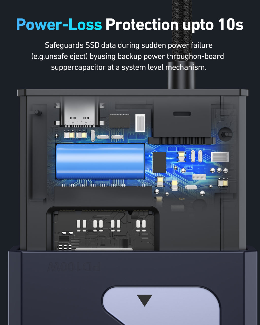 BENFEI 000389GY M.2 NVMe Enclosure with USB-C Hub