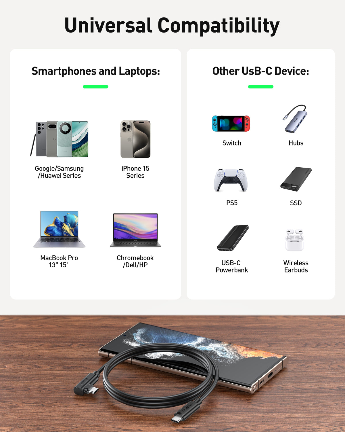 BENFEI 428BK-1M USB C to Right Angle USB C Cable , 90-dgree Angled USB 2.0 Type C Charger Cable, 3A Fast Charging & 480Mbps Data Sync, Durable PVC