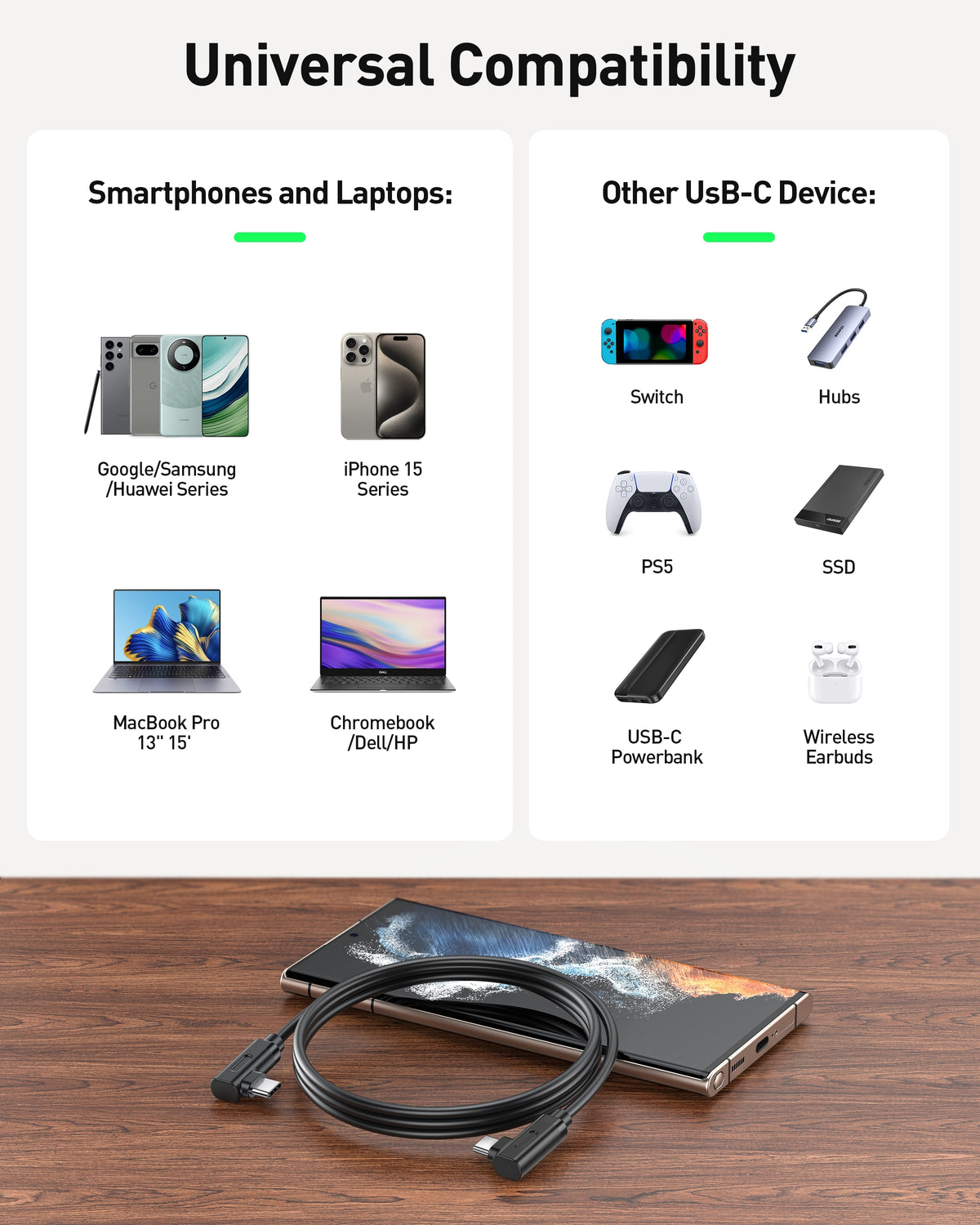 BENFEI 429BK-1M Right Angle USB C Cable 90-Degree, USB 2.0 Type C Charger Cable 3A Fast Charging, Nylon Braided USB-C to USB-C Cord