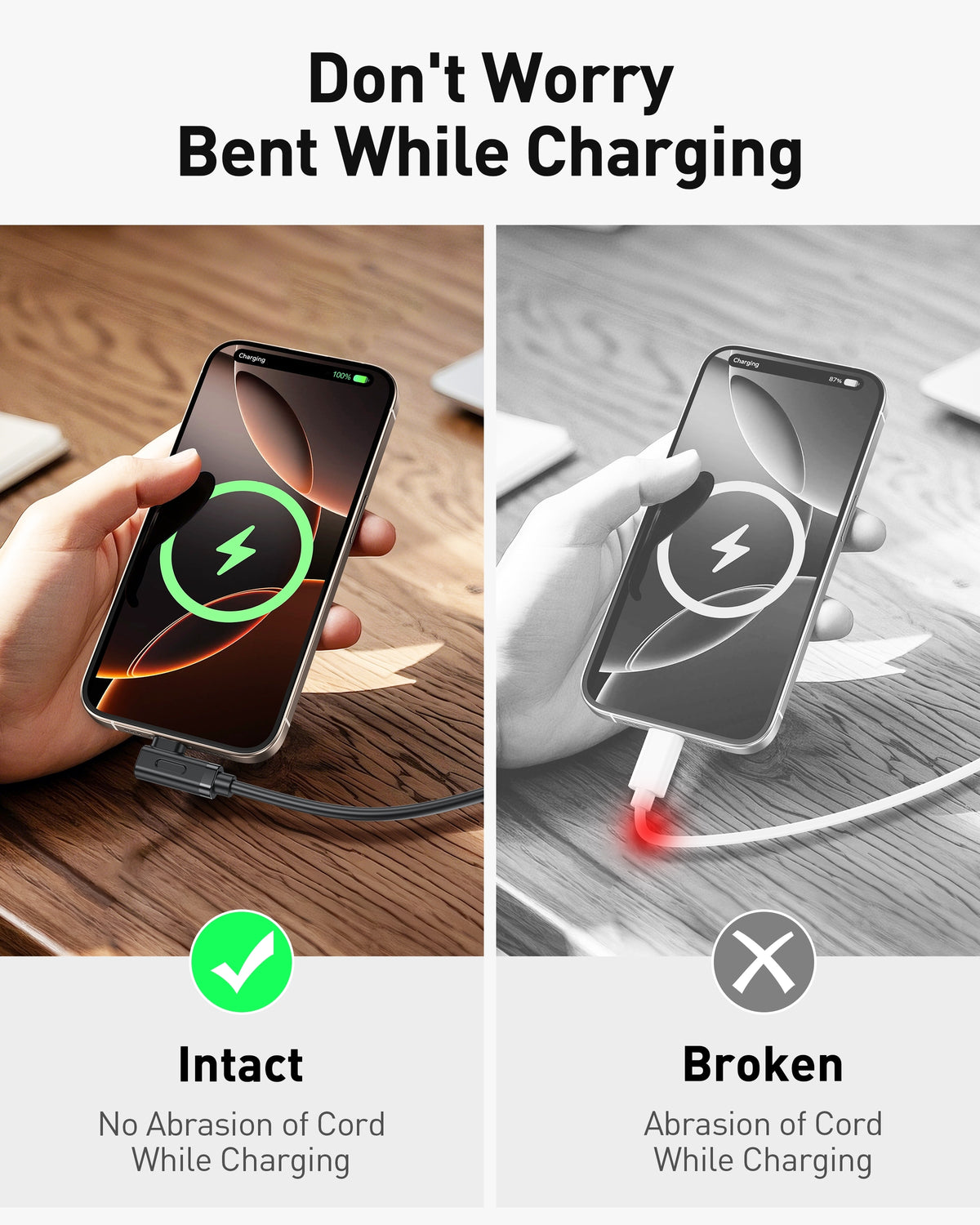 BENFEI 429BK-2M Right Angle USB C Cable 90-Degree, USB 2.0 Type C Charger Cable 3A Fast Charging, Nylon Braided USB-C to USB-C Cord