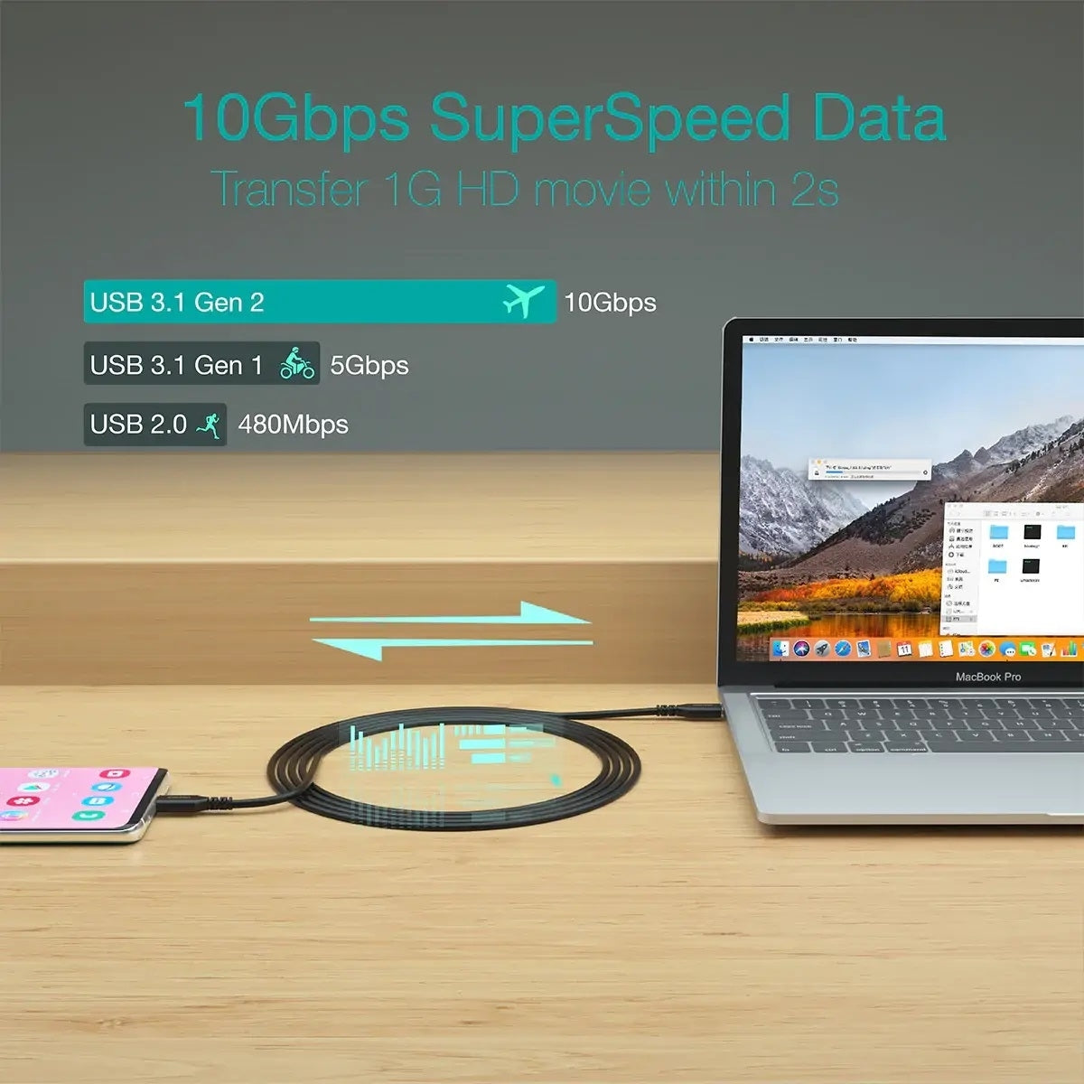 CHOETECH XCC-1027 USB-C M to M PD100W 5 Cable 2M