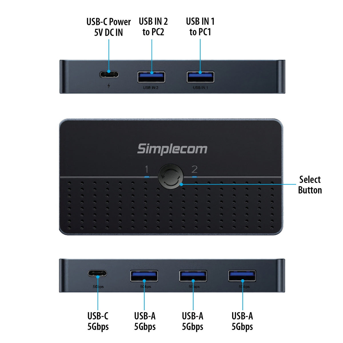 Simplecom KM320 2-Way SuperSpeed USB Switch 4-Port Hub with USB-C USB 3.0 5Gbps