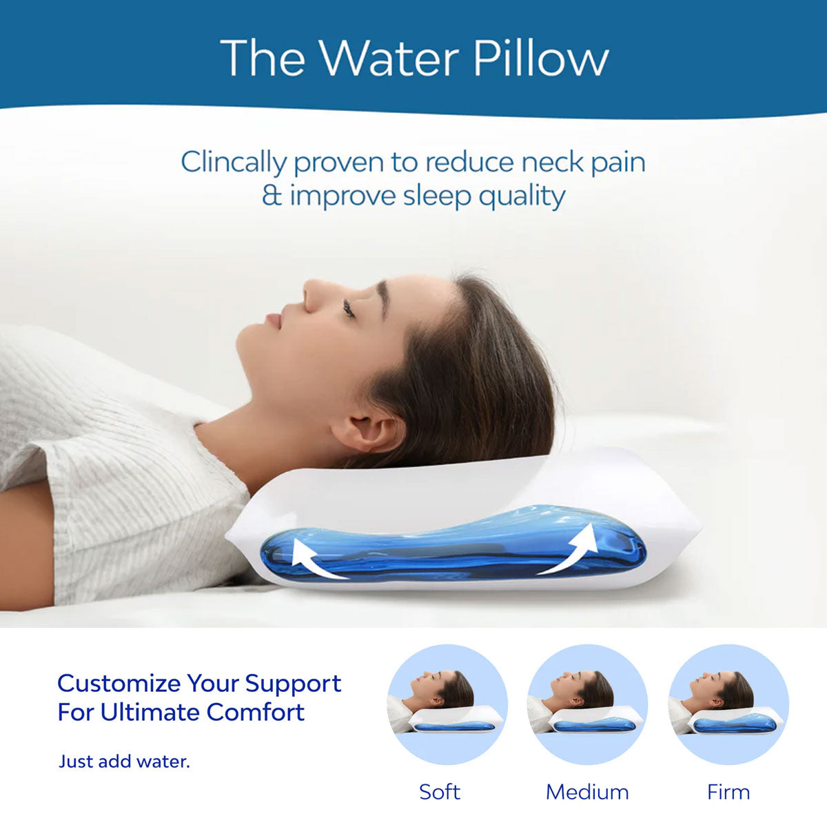 Mediflow Elite Premium Fiber Water Pillow 50 x 70 cm