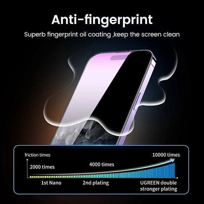 Clear Film iPhone 13 12 11 Pro Xs Max Plus Hydrogel Film Screen Protector - For iPhone 11 Pro Max