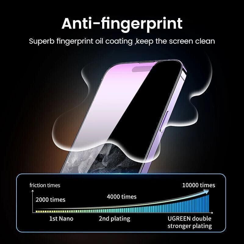 Clear Film iPhone 13 12 11 Pro Xs Max Plus Hydrogel Film Screen Protector - For iPhone 13