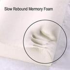 1/2PCS Memory Foam Neck Pillow Wavy Contour Slow Rebound Pillow - 55x35x11cm-2pcs