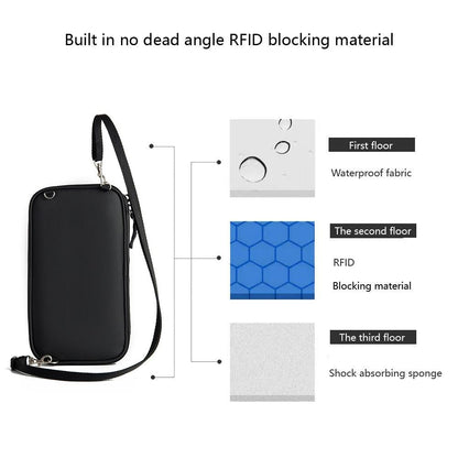 Rfid-protected Waterproof Neck Passport Holder - Blue