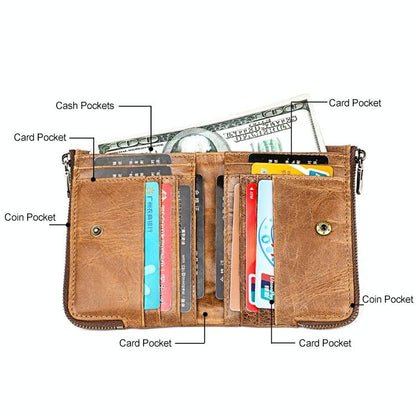 Men Leather Rfid Wallet - Antimagnetic - Coffee
