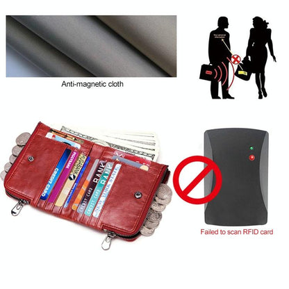 Men Leather Rfid Wallet - Antimagnetic - Coffee
