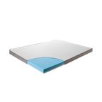 Double Cooling Gel Memory Foam Mattress Topper – CertiPUR-US® Certified Foam