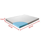 Double Cooling Gel Memory Foam Mattress Topper – CertiPUR-US® Certified Foam