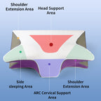 Ergonomic Memory Foam Pillow - Orthopedic Contour Pillow for Neck & Shoulder Support (61x43x13cm)