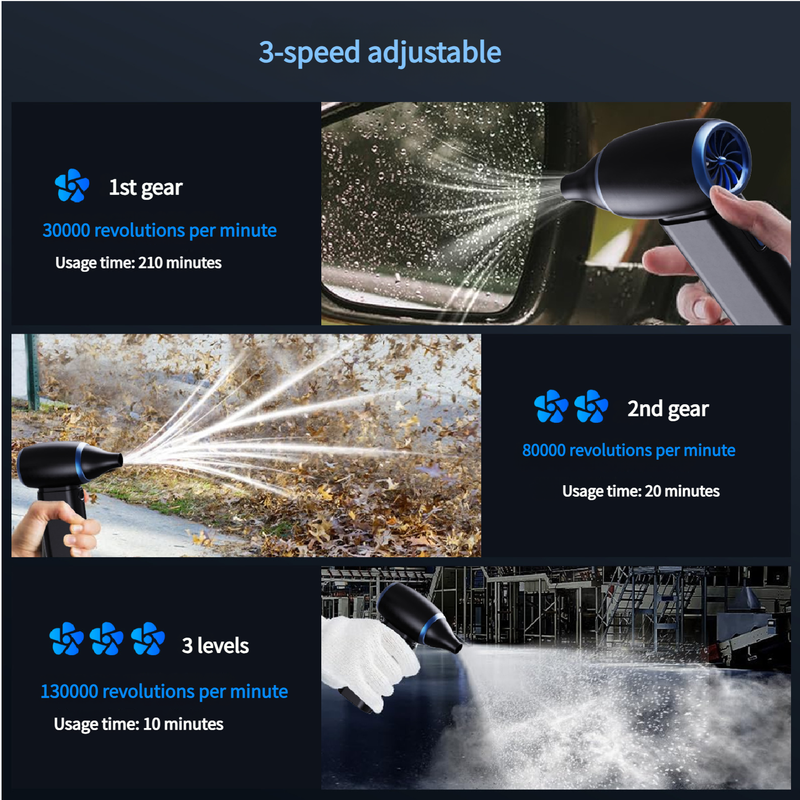 White Portable Turbo Handheld Blower Fan - 130000RPM High-Speed Mini Fan with 5000mAh Battery