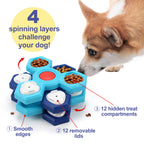 2Pcs Interactive Dog Puzzle Toy - 4 Spinning Layers Treat Dispensing Feeder for Mental Stimulation
