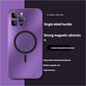 Innovative Detachable Backplate Case for iPhone 14 Pro Max with Strong MagSafe Compatibility(Purple)